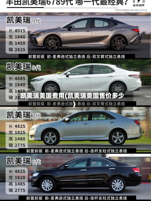 凯美瑞美国费用(凯美瑞美国售价多少)