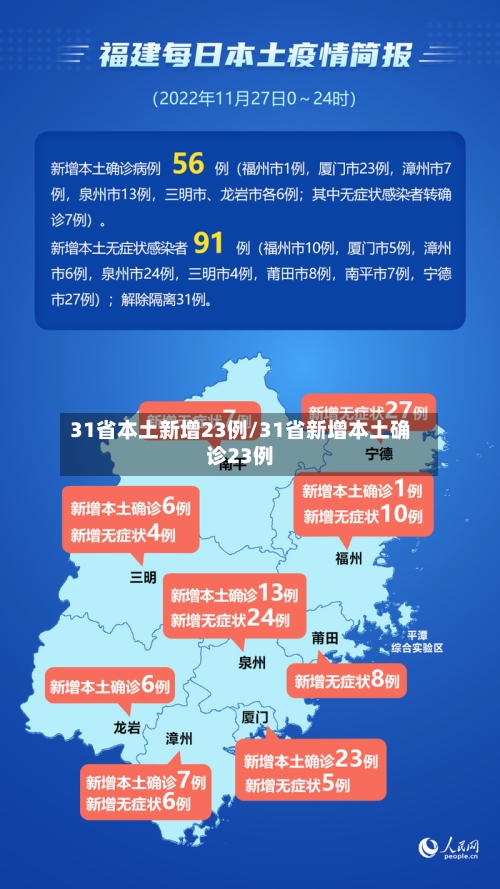 31省本土新增23例/31省新增本土确诊23例