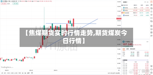 【焦煤期货实时行情走势,期货煤炭今日行情】