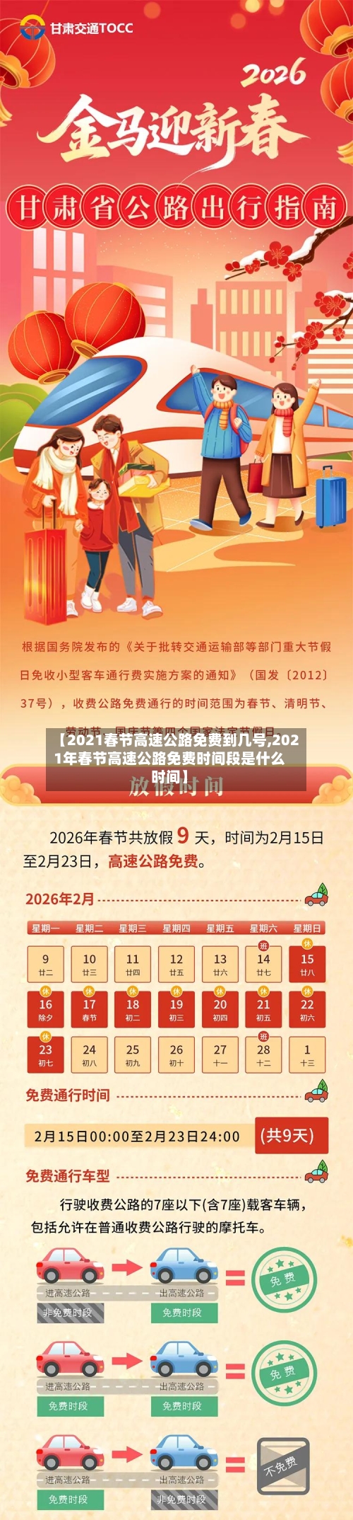【2021春节高速公路免费到几号,2021年春节高速公路免费时间段是什么时间】-第1张图片