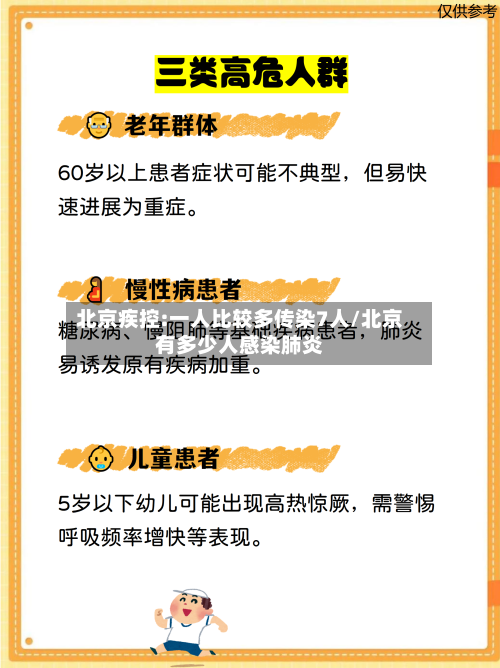 北京疾控:一人比较多传染7人/北京有多少人感染肺炎