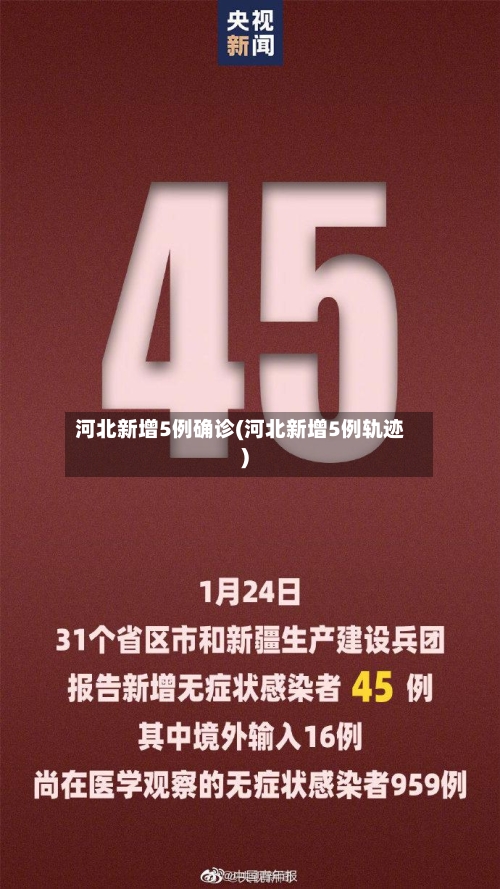 河北新增5例确诊(河北新增5例轨迹)