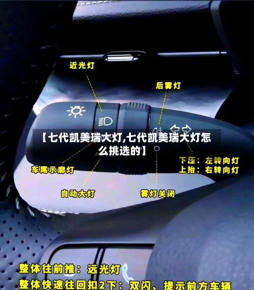 【七代凯美瑞大灯,七代凯美瑞大灯怎么挑选的】