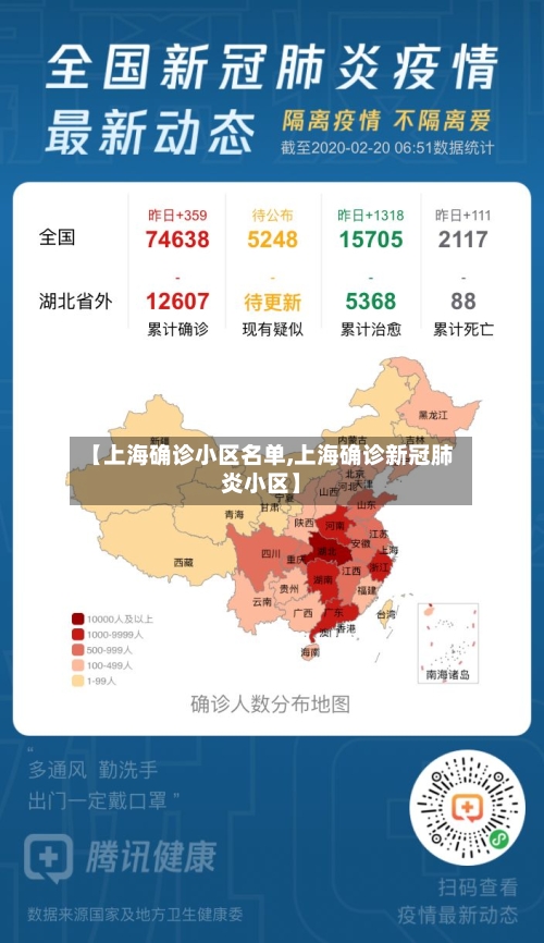 【上海确诊小区名单,上海确诊新冠肺炎小区】