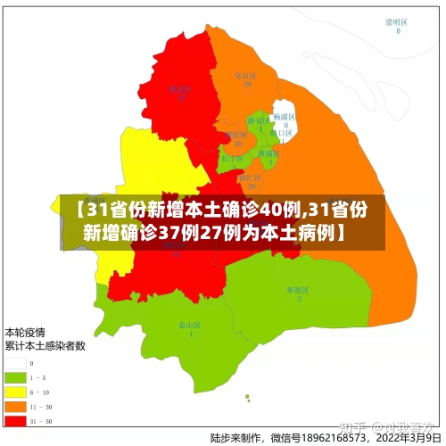【31省份新增本土确诊40例,31省份新增确诊37例27例为本土病例】