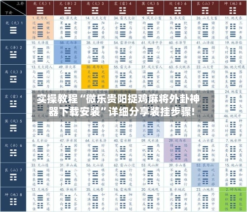 实操教程“微乐贵阳捉鸡麻将外卦神器下载安装”详细分享装挂步骤!