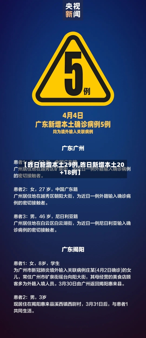 【昨日新增本土29例,昨日新增本土20+18例】