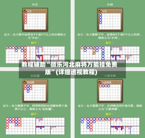 教程辅助“微乐河北麻将万能挂免费版”(详细透视教程)