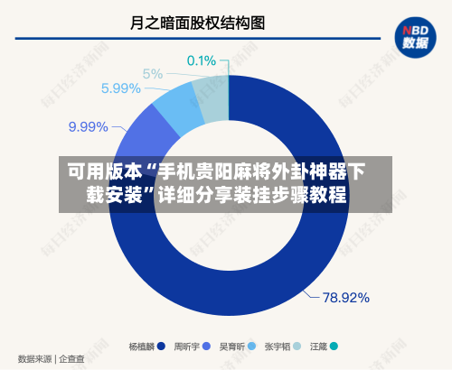 可用版本“手机贵阳麻将外卦神器下载安装”详细分享装挂步骤教程