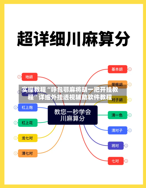 实操教程“呼包鄂麻将胡一把开挂教程”详细外挂透视辅助软件教程