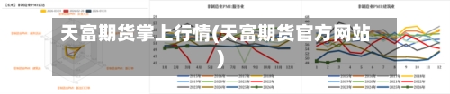 天富期货掌上行情(天富期货官方网站)