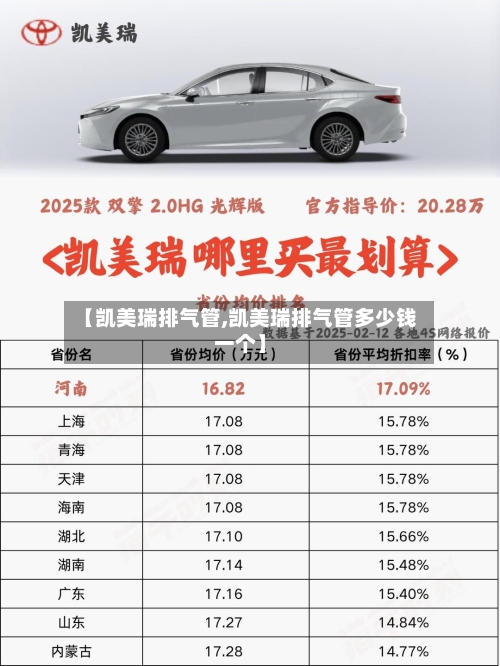 【凯美瑞排气管,凯美瑞排气管多少钱一个】
