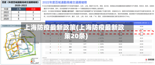 上海防疫最新政策(上海防疫最新政策20条)