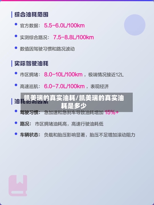 凯美瑞的真实油耗/凯美瑞的真实油耗是多少