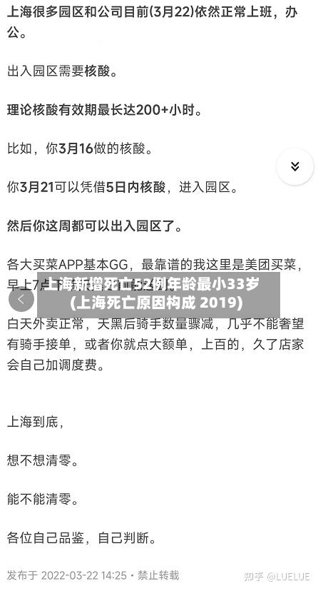 上海新增死亡52例年龄最小33岁(上海死亡原因构成 2019)