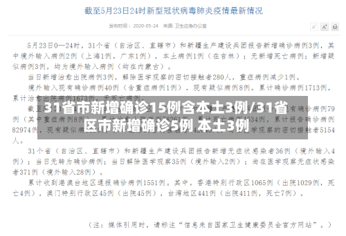 31省市新增确诊15例含本土3例/31省区市新增确诊5例 本土3例