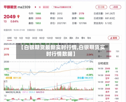 【白银期货最新实时行情,白银期货实时行情数据】