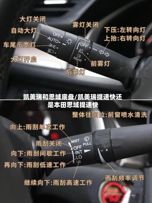 凯美瑞和思域底盘/凯美瑞提速快还是本田思域提速快