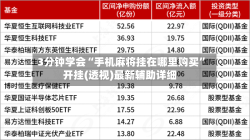 3分钟学会“手机麻将挂在哪里购买”开挂(透视)最新辅助详细