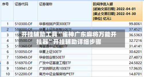 开挂辅助工具“雀神广东麻将万能开挂器”开挂辅助详细步骤
