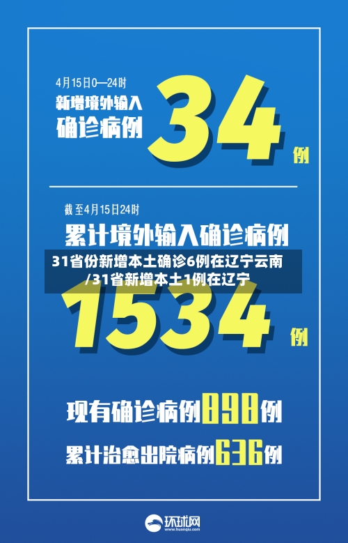 31省份新增本土确诊6例在辽宁云南/31省新增本土1例在辽宁