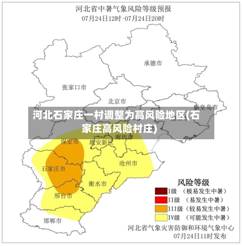 河北石家庄一村调整为高风险地区(石家庄高风险村庄)