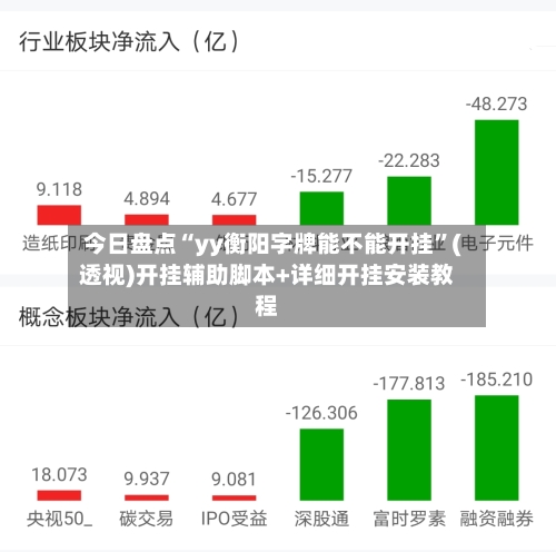今日盘点“yy衡阳字牌能不能开挂”(透视)开挂辅助脚本+详细开挂安装教程
