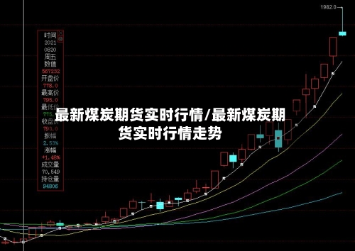 最新煤炭期货实时行情/最新煤炭期货实时行情走势