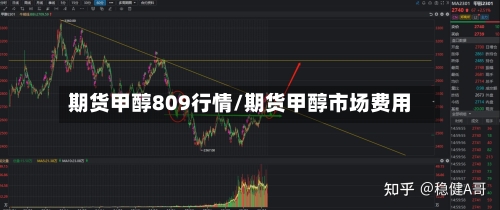 期货甲醇809行情/期货甲醇市场费用