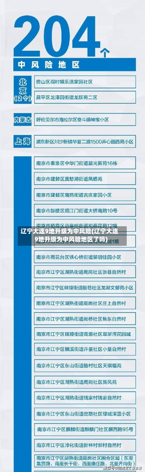 辽宁大连9地升级为中风险(辽宁大连9地升级为中风险地区了吗)