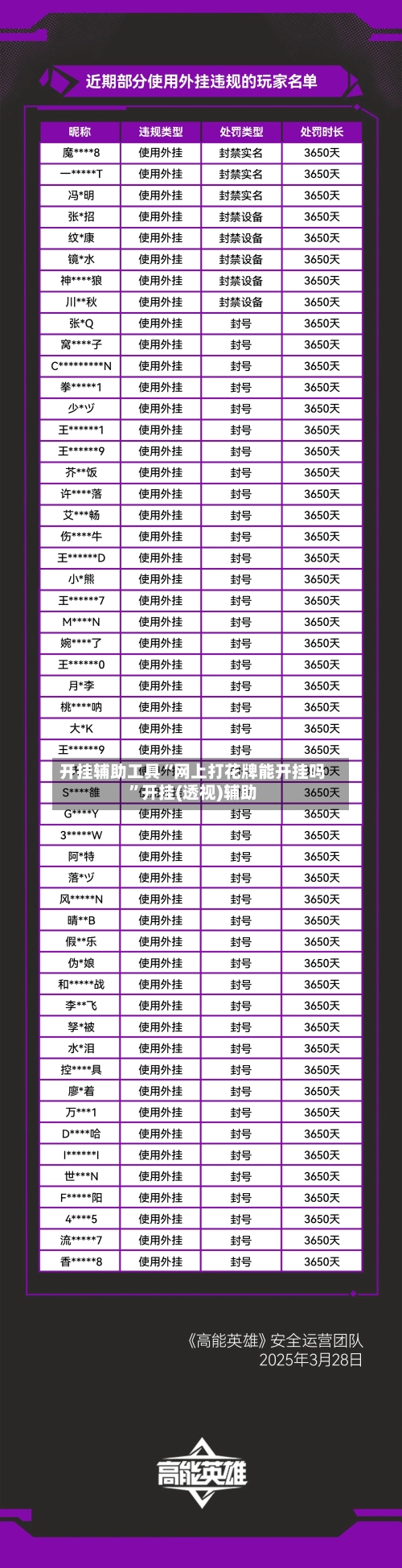 开挂辅助工具“网上打花牌能开挂吗”开挂(透视)辅助
