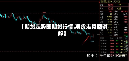 【期货走势图期货行情,期货走势图讲解】