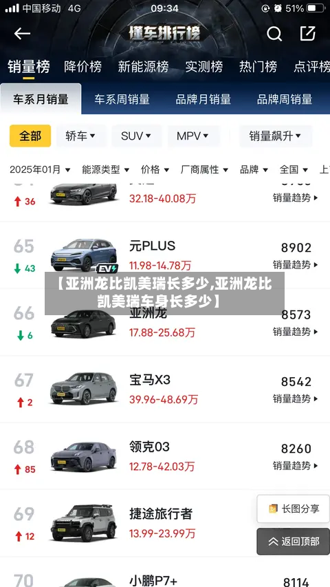 【亚洲龙比凯美瑞长多少,亚洲龙比凯美瑞车身长多少】