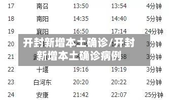 开封新增本土确诊/开封新增本土确诊病例