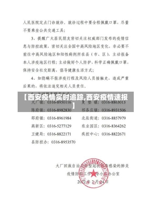 【西安疫情实时追踪,西安疫情速报】