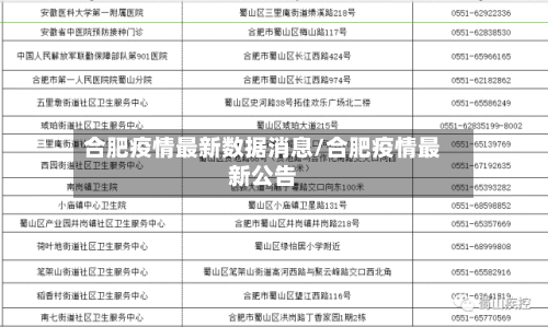 合肥疫情最新数据消息/合肥疫情最新公告