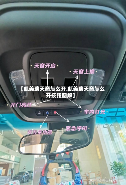 【凯美瑞天窗怎么开,凯美瑞天窗怎么开按钮图解】
