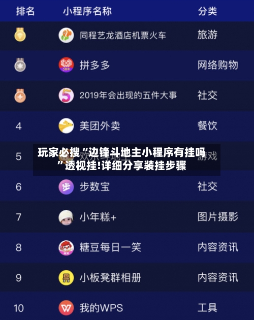 玩家必搜“边锋斗地主小程序有挂吗”透视挂!详细分享装挂步骤