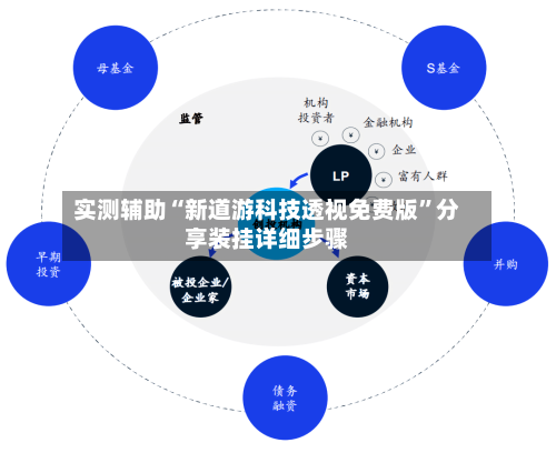 实测辅助“新道游科技透视免费版”分享装挂详细步骤