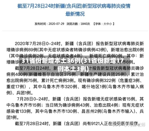 31省份新增本土36例(31省份新增17例本土3例)