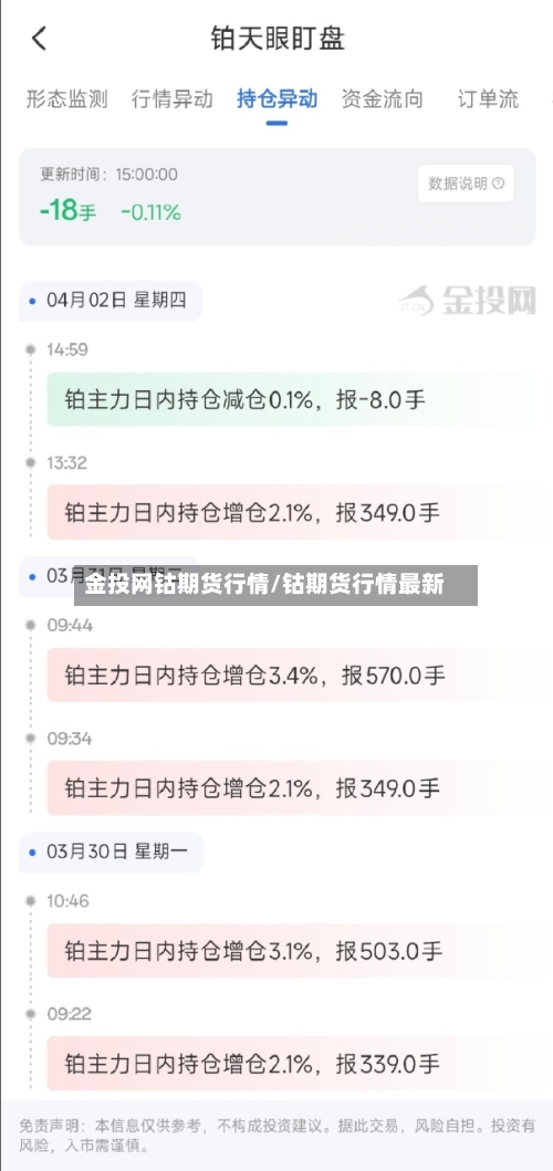金投网钴期货行情/钴期货行情最新