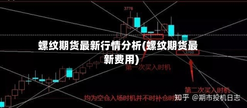 螺纹期货最新行情分析(螺纹期货最新费用)