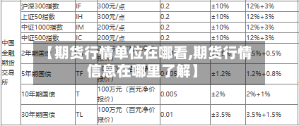 【期货行情单位在哪看,期货行情信息在哪里了解】