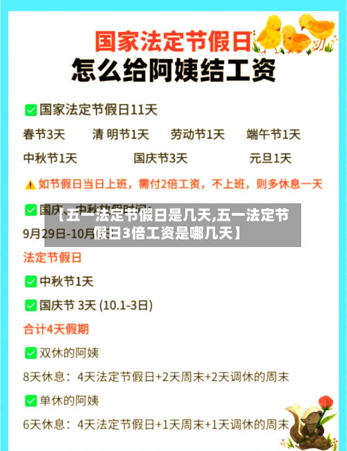 【五一法定节假日是几天,五一法定节假日3倍工资是哪几天】