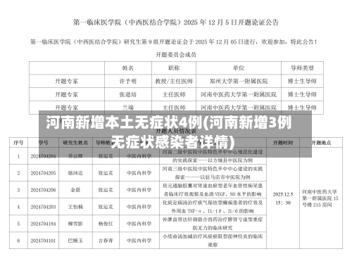 河南新增本土无症状4例(河南新增3例无症状感染者详情)