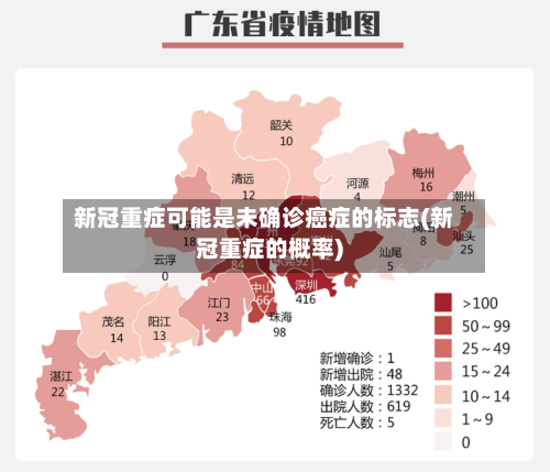 新冠重症可能是未确诊癌症的标志(新冠重症的概率)
