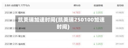 凯美瑞加速时间(凯美瑞250100加速时间)