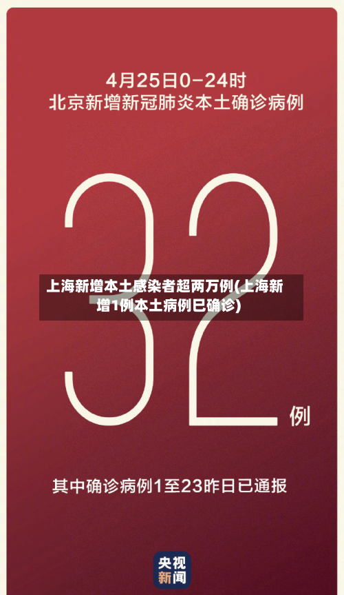 上海新增本土感染者超两万例(上海新增1例本土病例巳确诊)