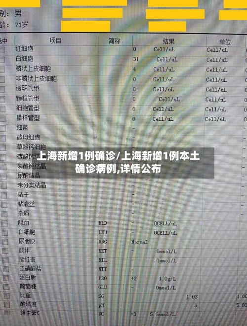 上海新增1例确诊/上海新增1例本土确诊病例,详情公布