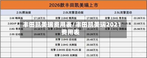 丰田凯美瑞费用表/丰田凯美瑞2021费用表